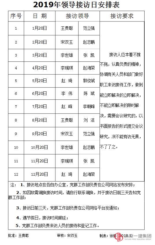 2019年領(lǐng)導(dǎo)接訪(fǎng)日安排表